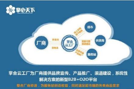 全力備戰(zhàn)'春雷行動' 掌合云工廠攜百家廠商春季獻(xiàn)禮，助力金融業(yè)務(wù)創(chuàng)新發(fā)展