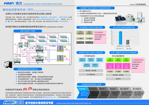 現(xiàn)代商務(wù)與金融業(yè)務(wù)的視覺呈現(xiàn) 解析A3公司彩頁中的P4圖片素材（ID: 221779）